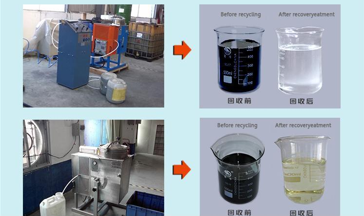 為什么要使用溶劑回收裝置